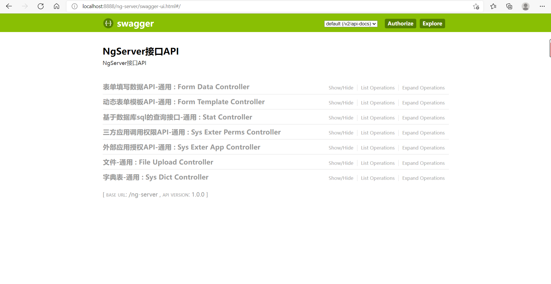 swagger接口截图